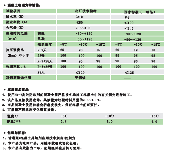 HM-7高效防凍劑